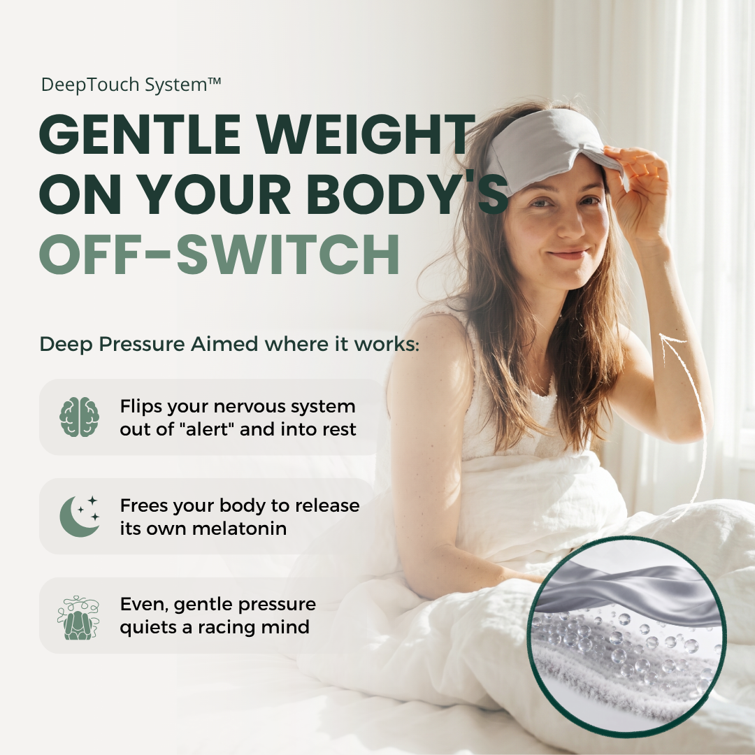 Weighted Eye Mask