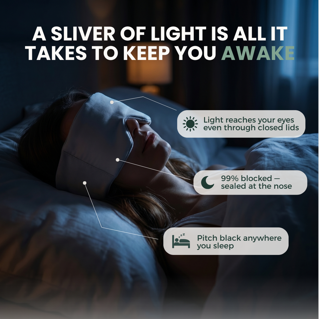 Weighted Eye Mask